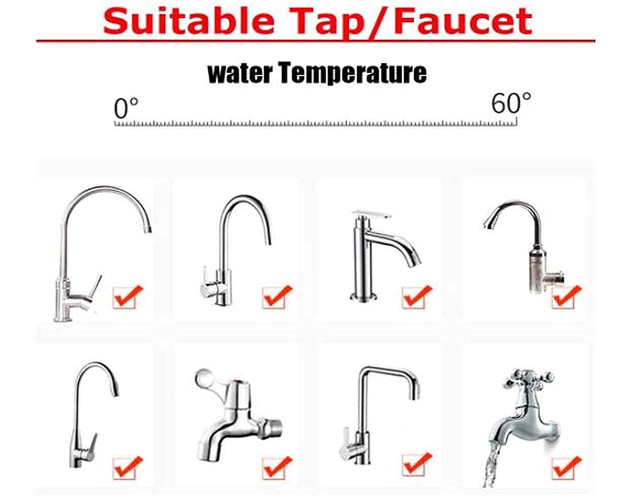 Faucet anti-splash , Water tep